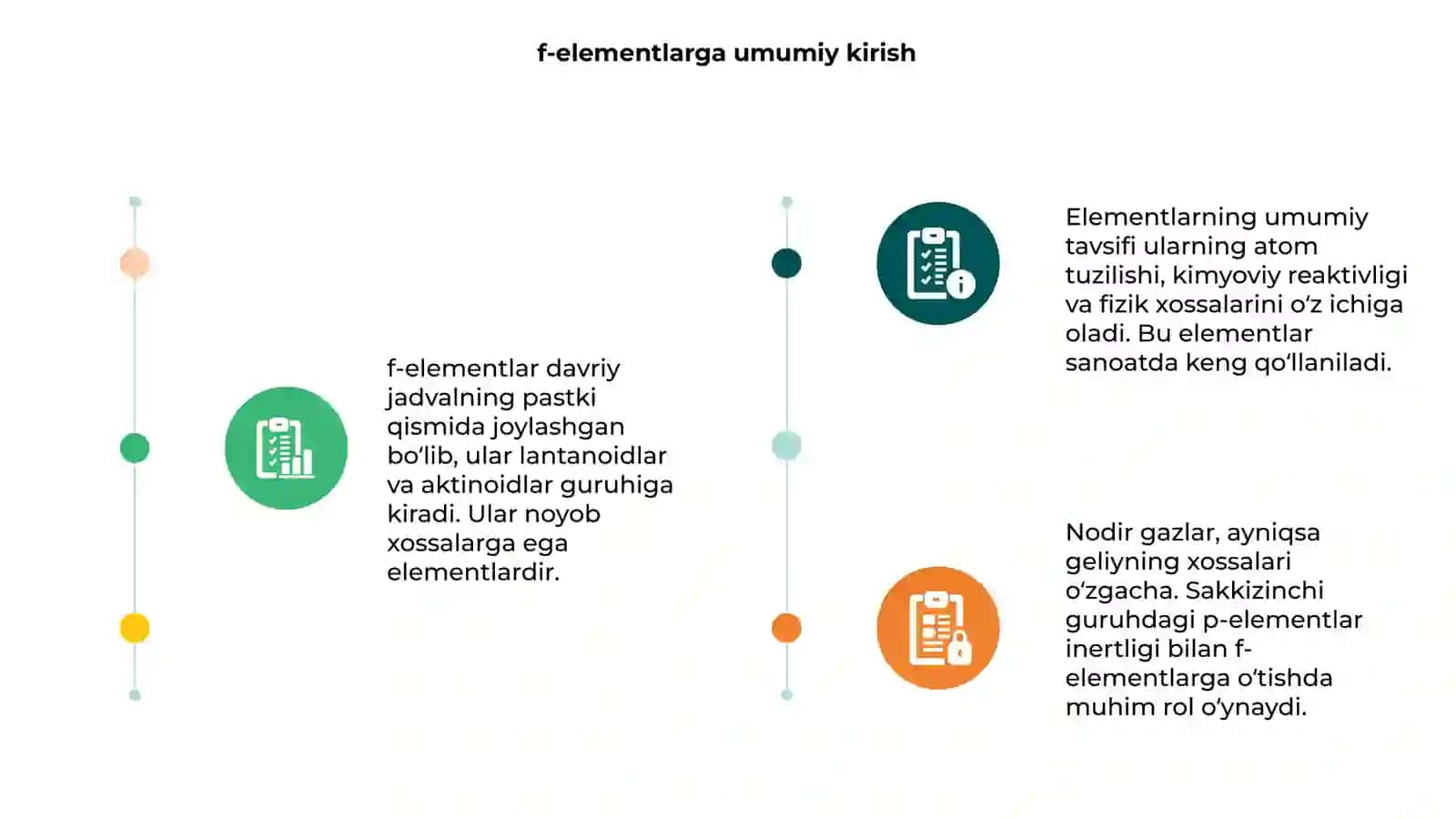f-elementlar 3