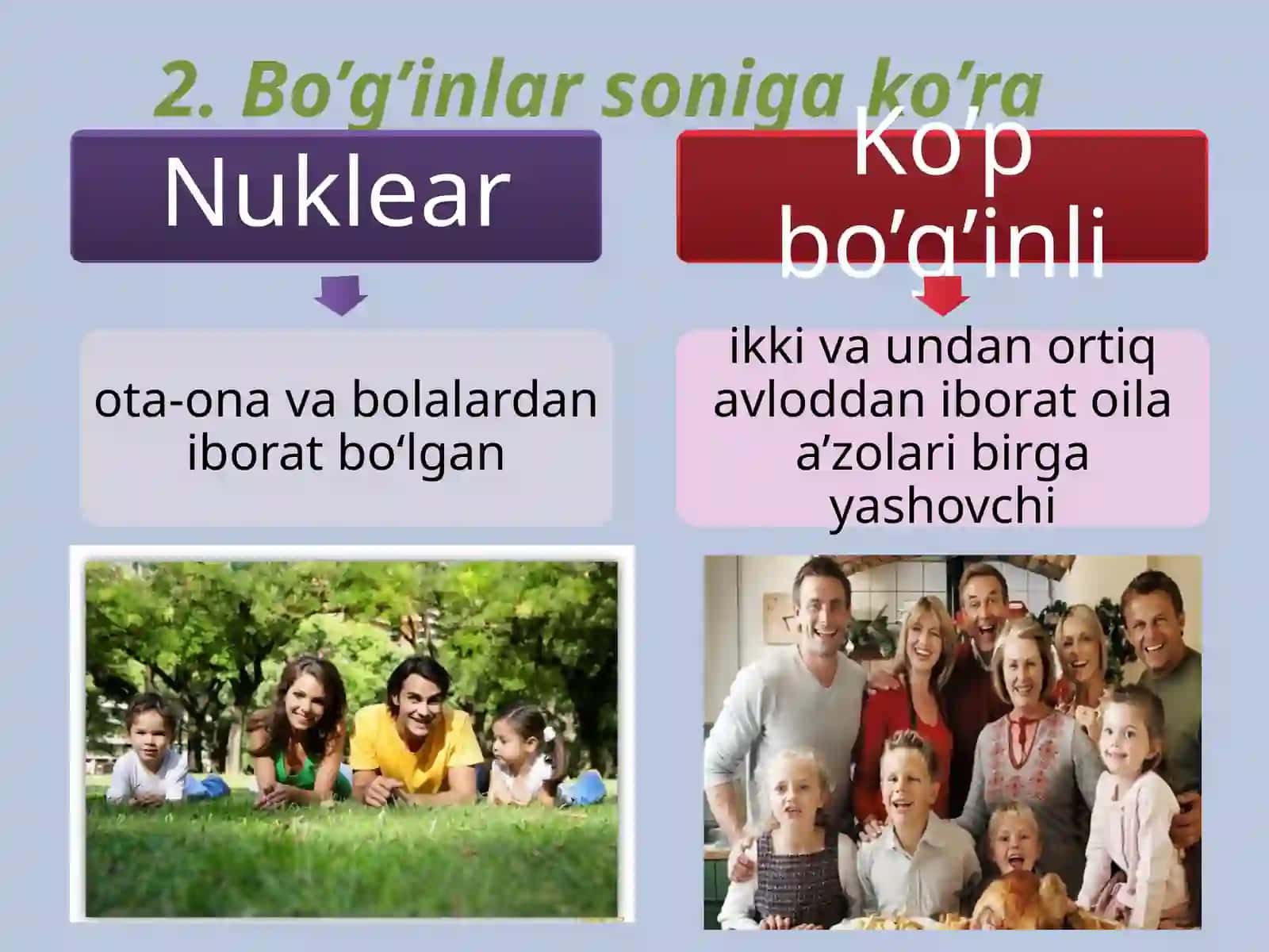 Oila turlari va ijtimoiy vazifalari 3