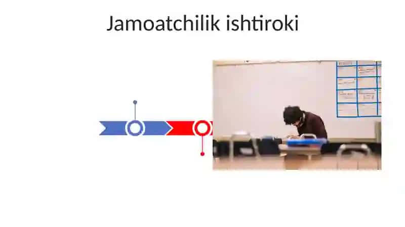 Vyusberg maktabi 3