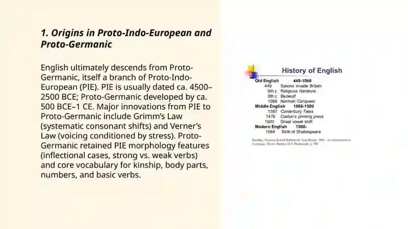 The history of english language 3