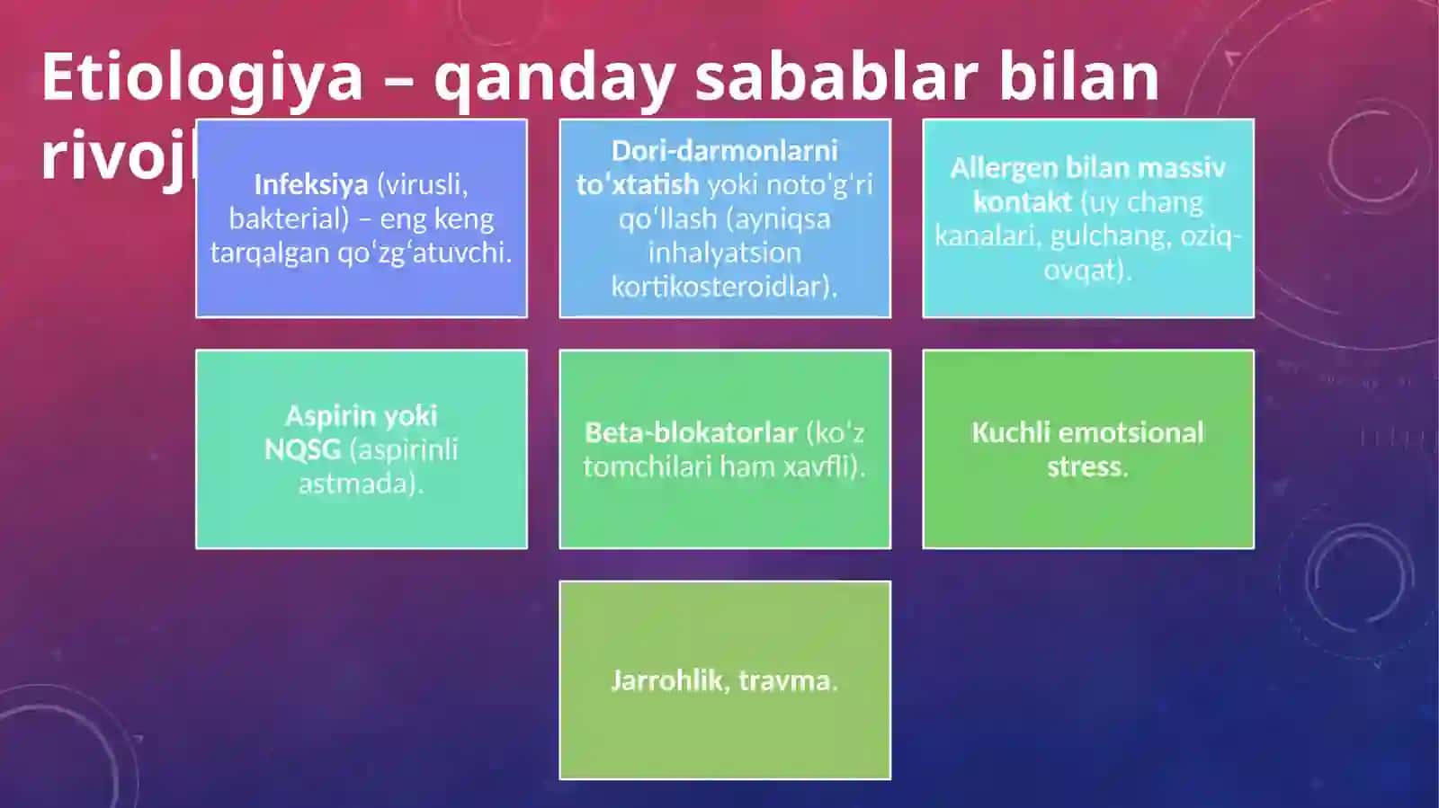 Astmatik status 3