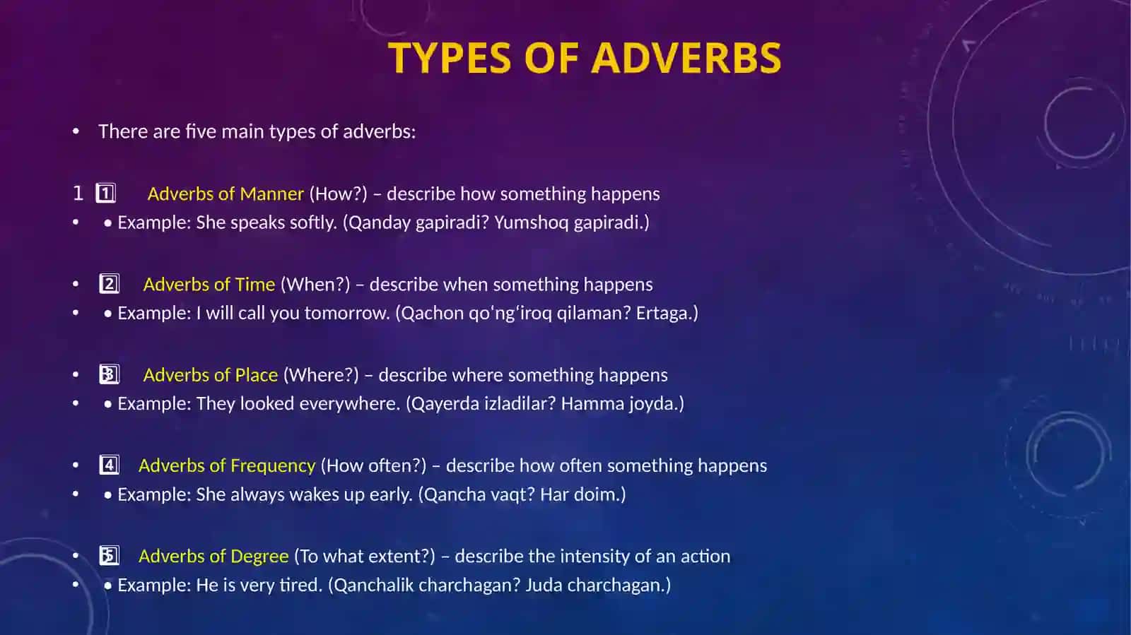 Types of Adverbs 3