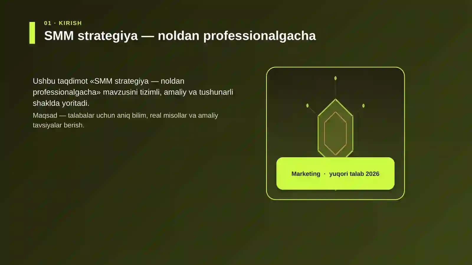 SMM strategiya 3