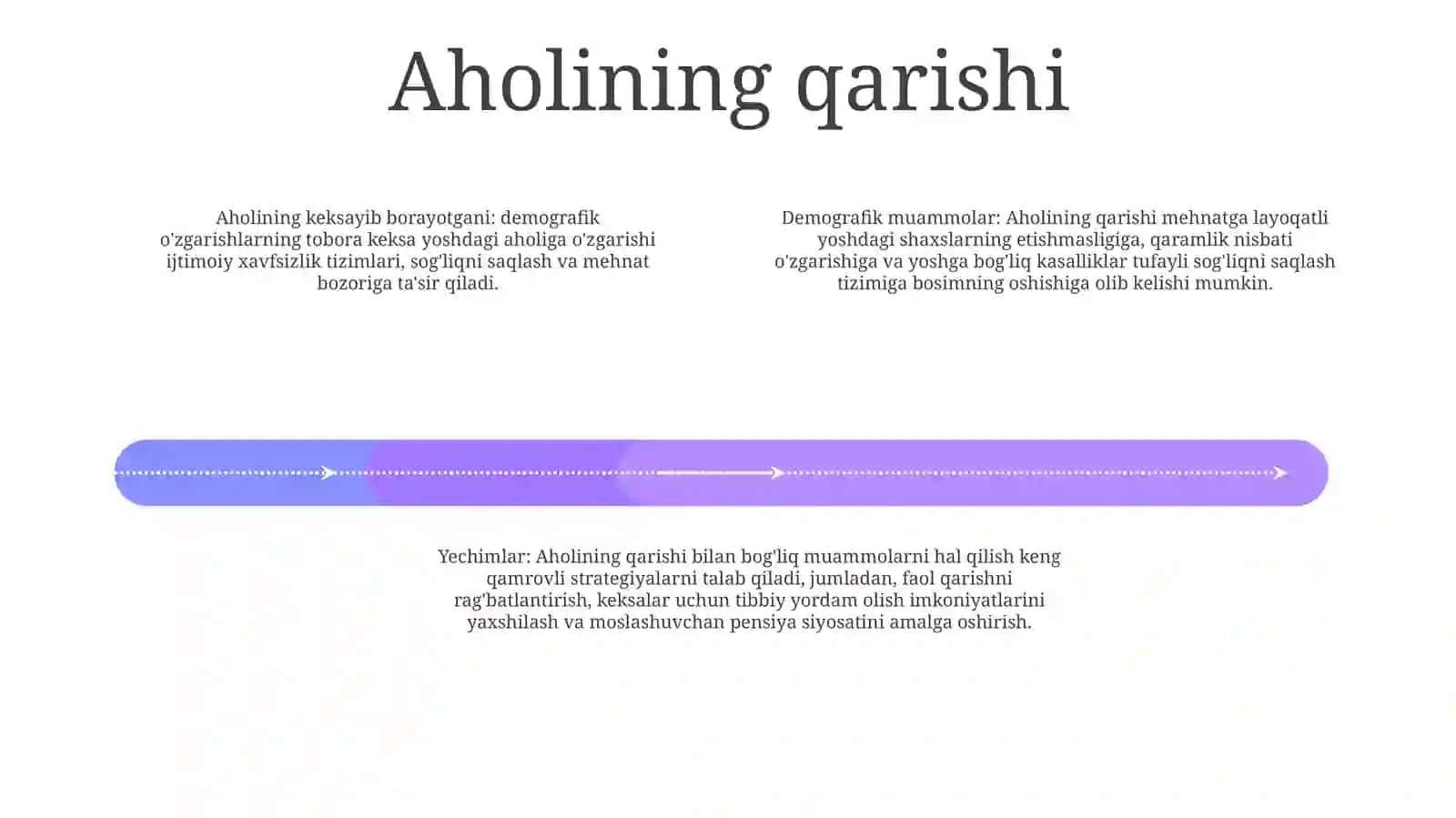 Demografiya Muammolari Va Uning Yechimlari 3