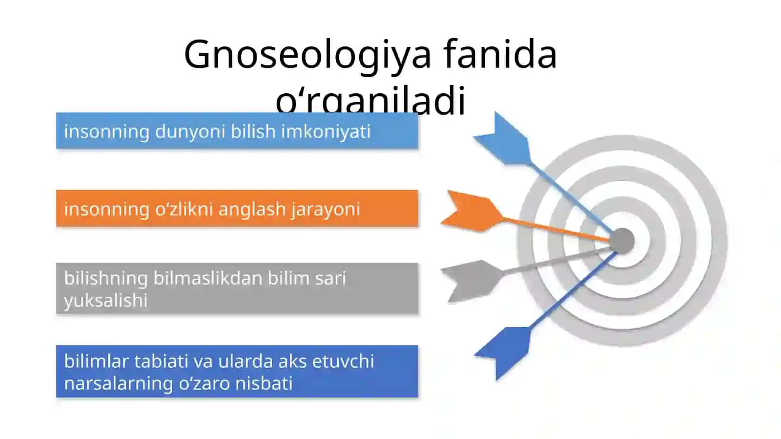 Bilishfalsafasi (gnoseologiya) 3