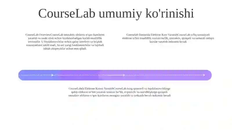 Courselab Dasturida Elektron Kurs Yaratish 3