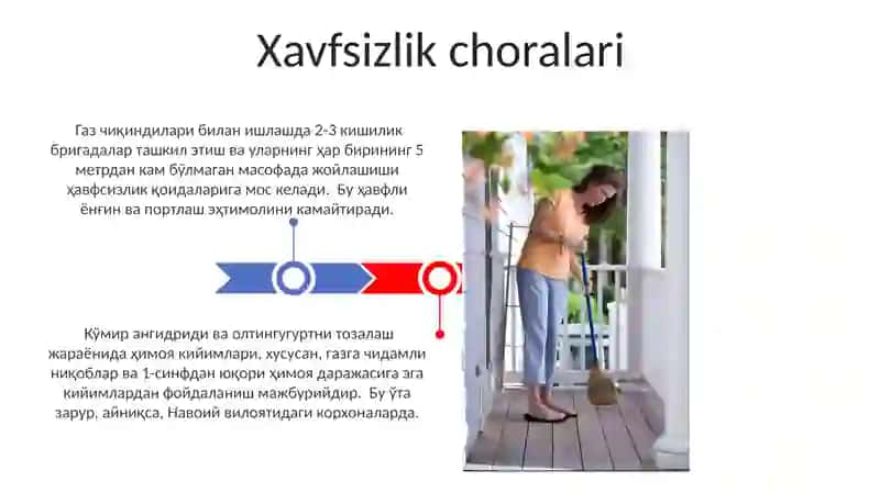 Gazlarni uglerod oksidlari va oltingugurtdan tozalash Taqdimot 3