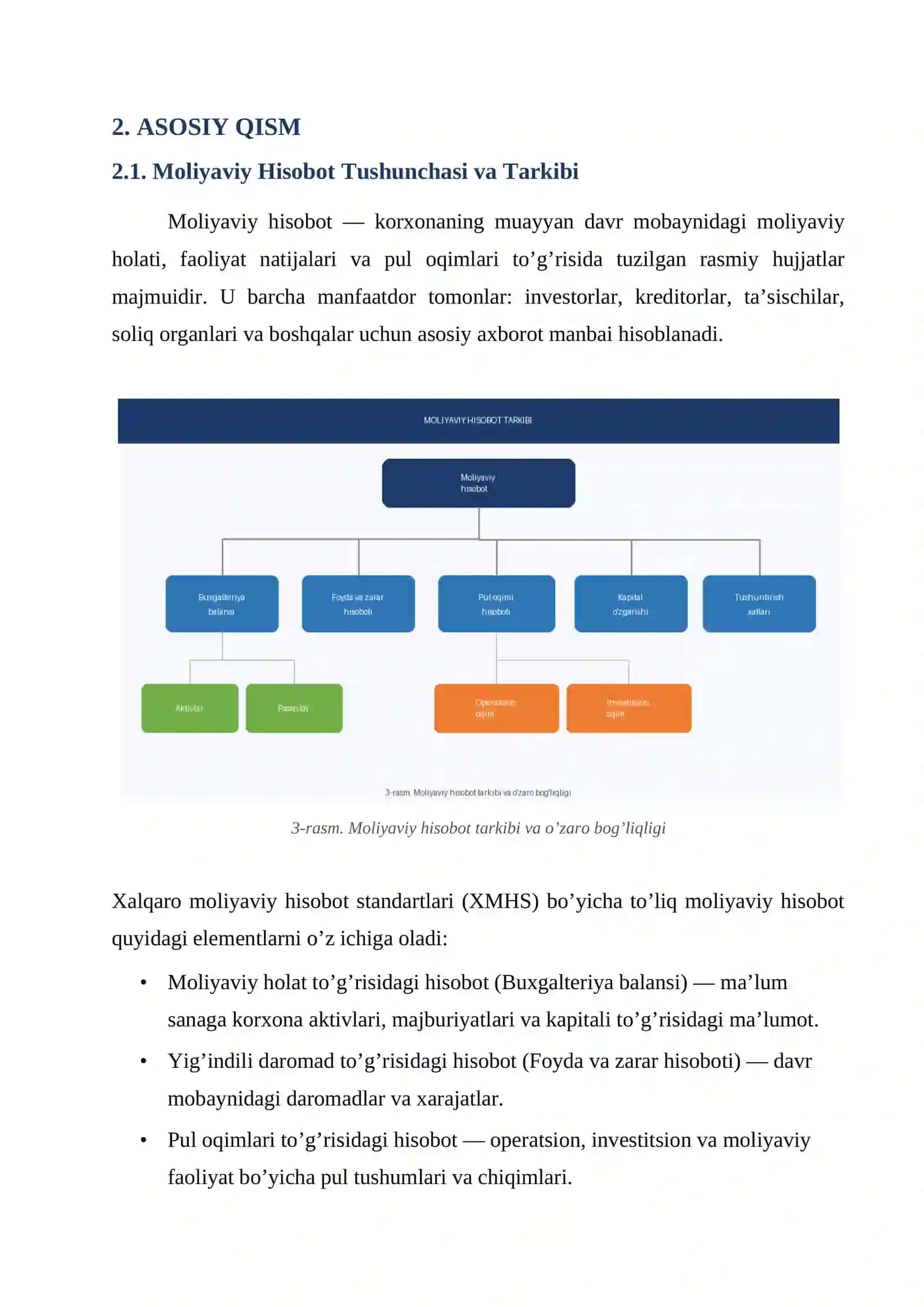 Moliyaviy hisobot tahlili: usullari va ahamiyati 3