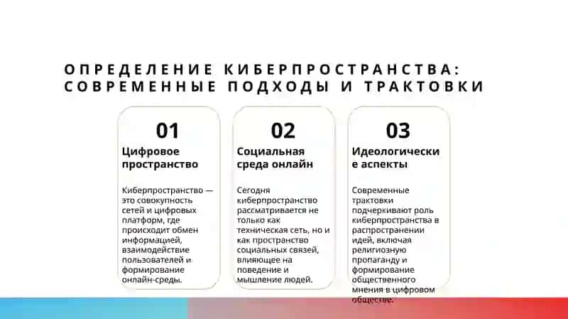 Диншинослик 3