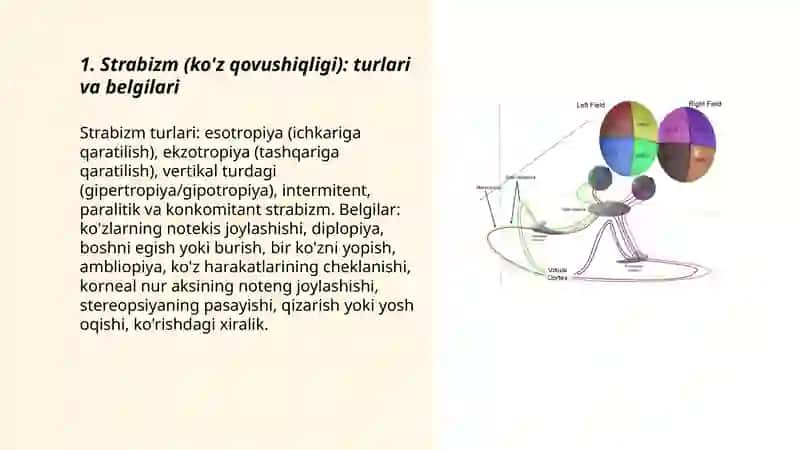 Binokulyar ko'rishning buzilishi 3
