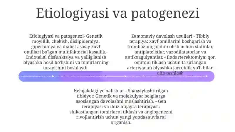 Arterial Qon Tomirlarini Surunkali Obliteratsiyasida ZamonaviyDavolashUsullari 3