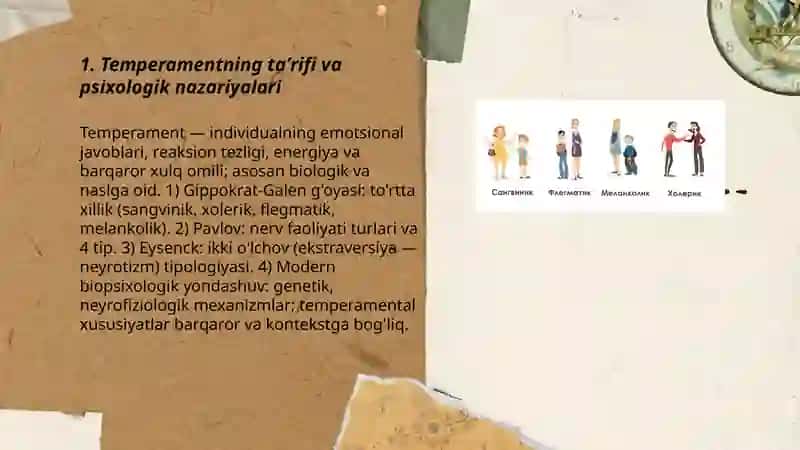 Shaxsning individual psixologik xususiyatlari.Temperament 3
