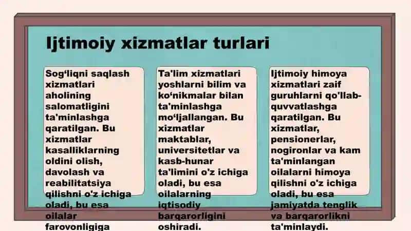 Ijtimoiy xizmatlar va yordam dasturlari 3