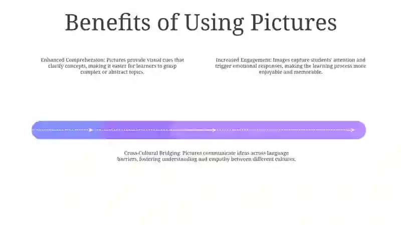 The Role Of Picture And Realia In The Development Of Interculture Communication 3