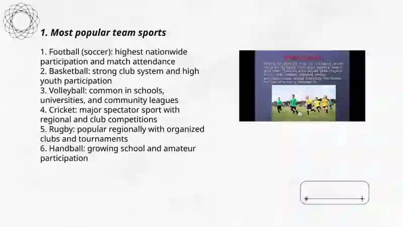 Popular sports in my country 3