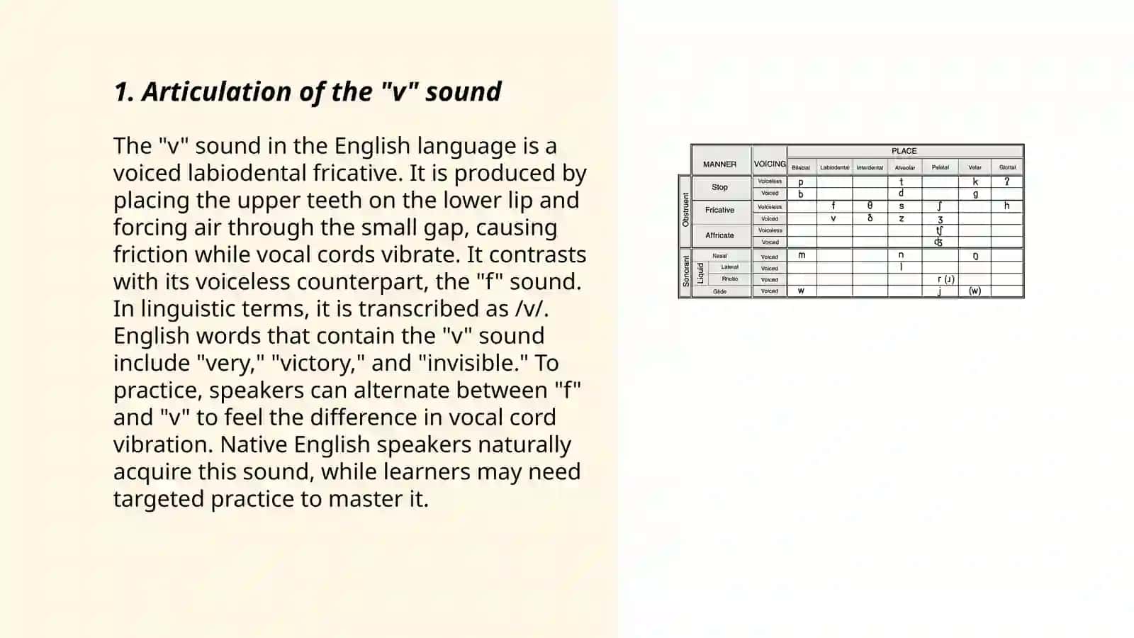 Phonetics presentation about "v" "f" vowels 3