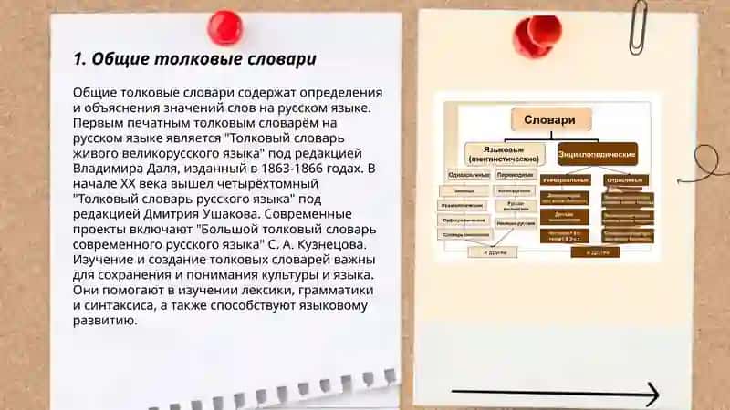 Типы словарей 3
