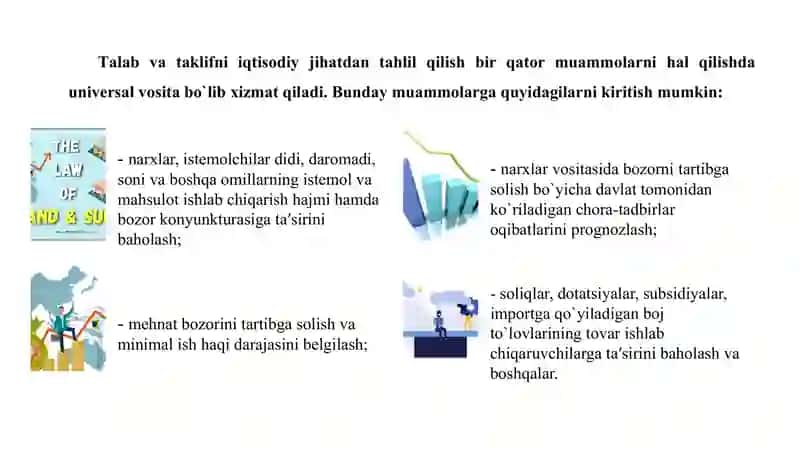 TALAB VA TAKLIF TAHLILI ASOSLARI 3