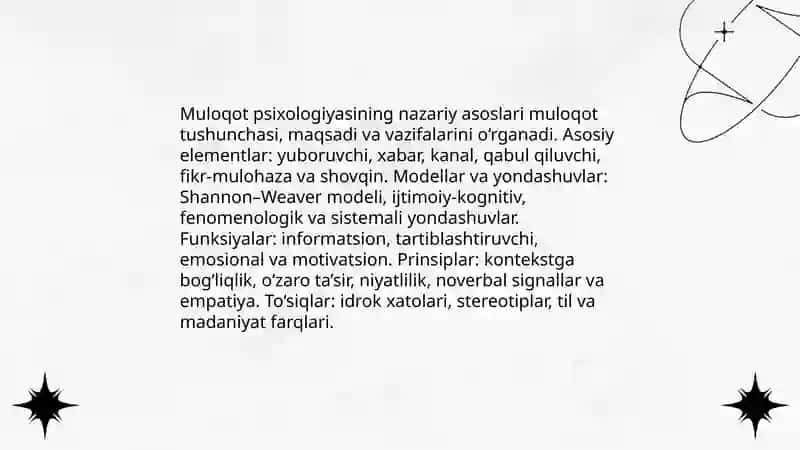 Muloqot psixologiyasi 3