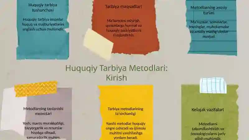 Huquqiy tarbiya metodlari 3