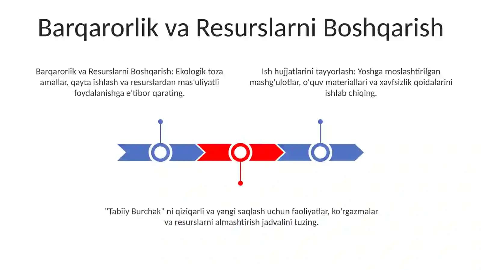 Tabiat Burchagi - Ish Hujjatlari 3