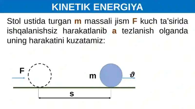 F I Z I K A MAVZU:KINETIK ENERGIYA 3