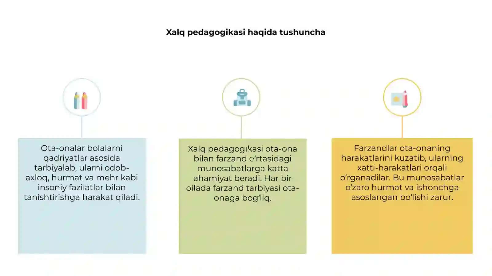Xalq pedagogikasida ota-ona va farzandlarning ozaro munosabatlari 3