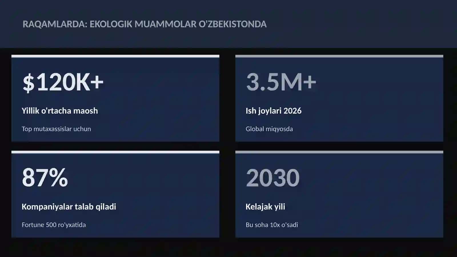 Ekologik muammolar O'zbekistonda 3