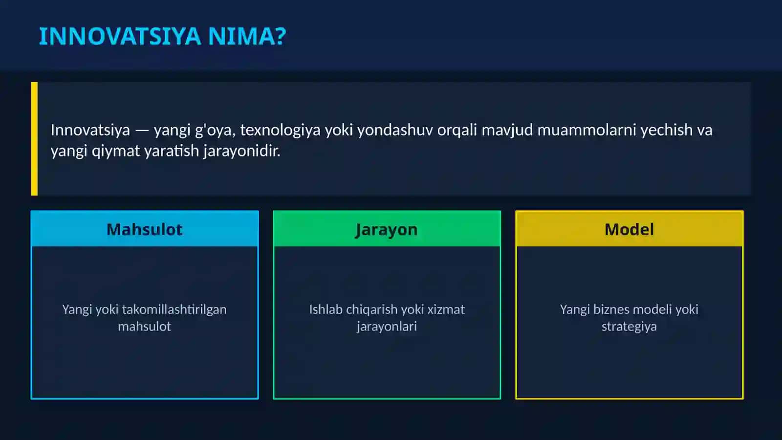 INNOVATSIYA va uning rivojlanish istiqbollari 3