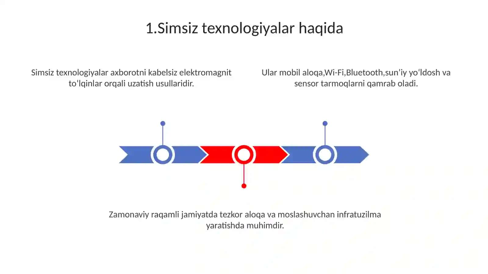 Simsiz texnologiyalar 3