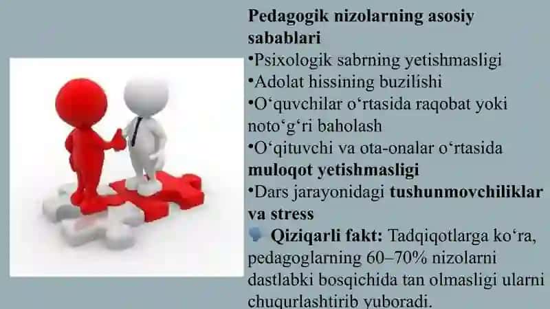 Pedagogik nizolarni boshqarish. 3