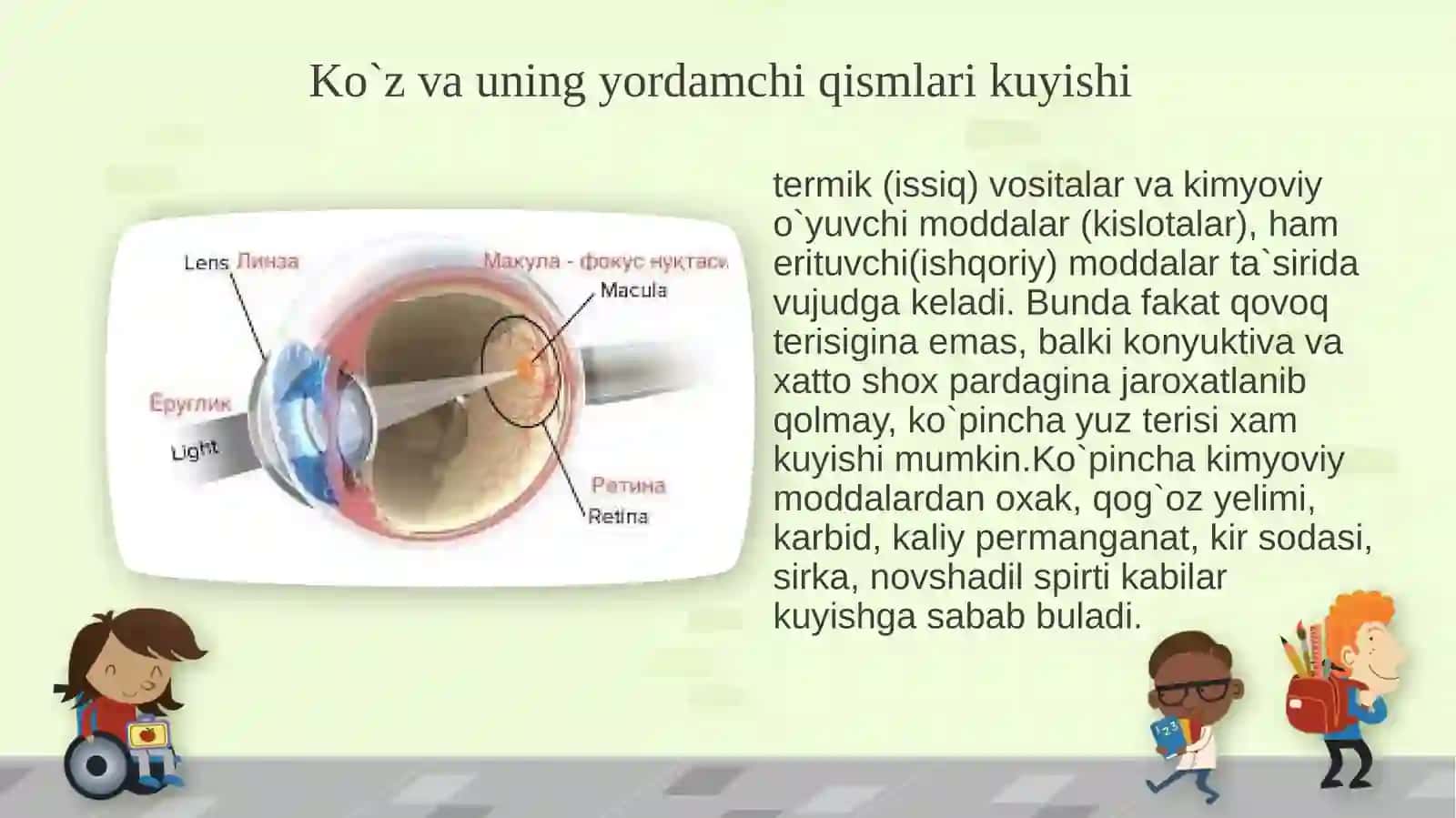 Ko`ruva`zosiningkuyishidako`rlikningprofilaktikasi 3