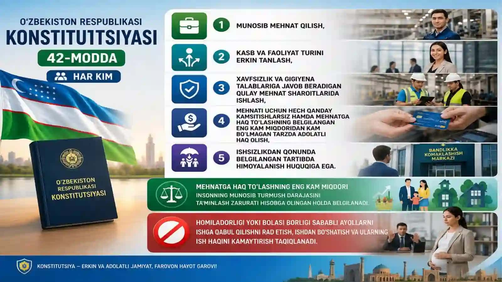 Mehnat qonunchiligida voyaga yetmaganlar huquqlari 3