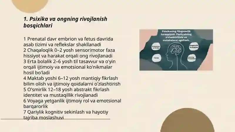 Psixika va ongning taraqqiyoti 3