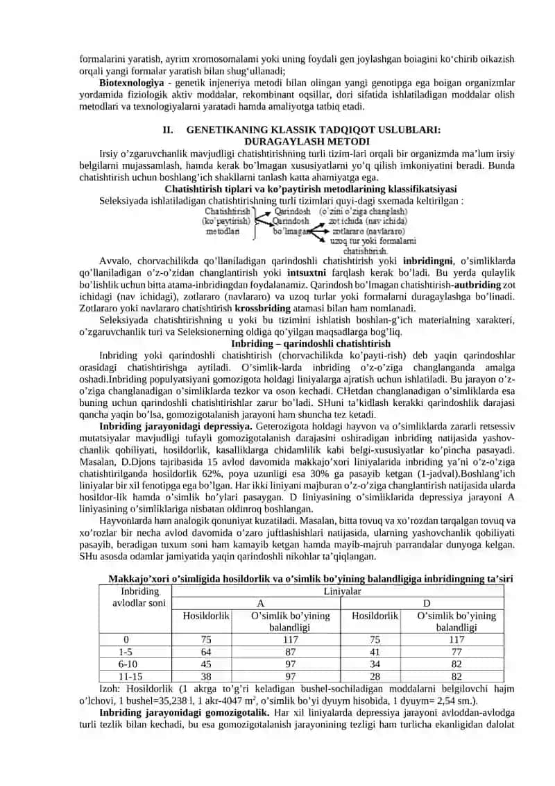 Irsiyat Genetika Tarixi 3