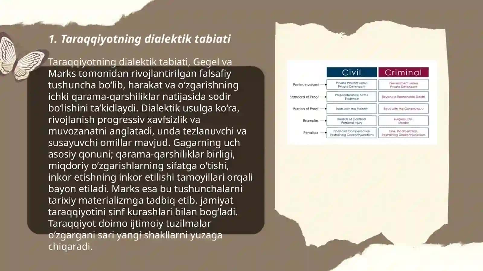 Taraqqiyotning dialektik tabiati 3