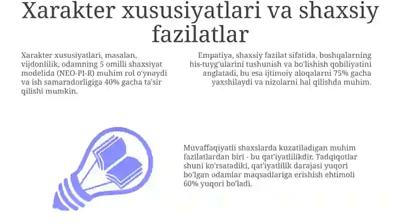 Shaxsning malakava odatlari 3