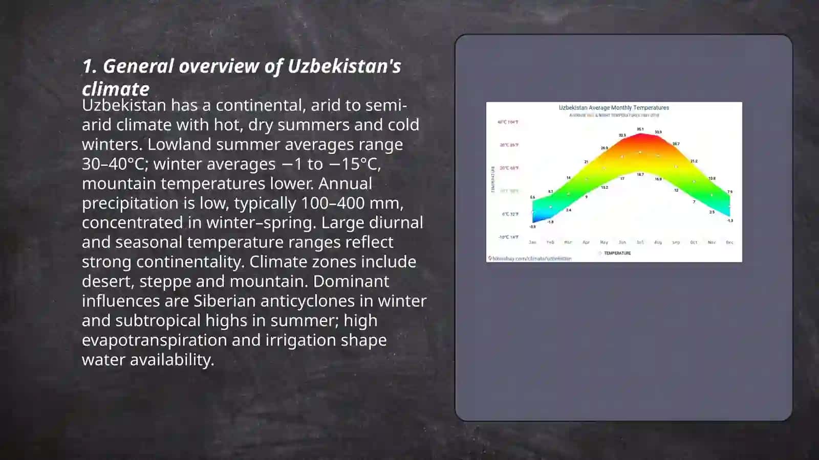 The climate of Uzbekistan 3