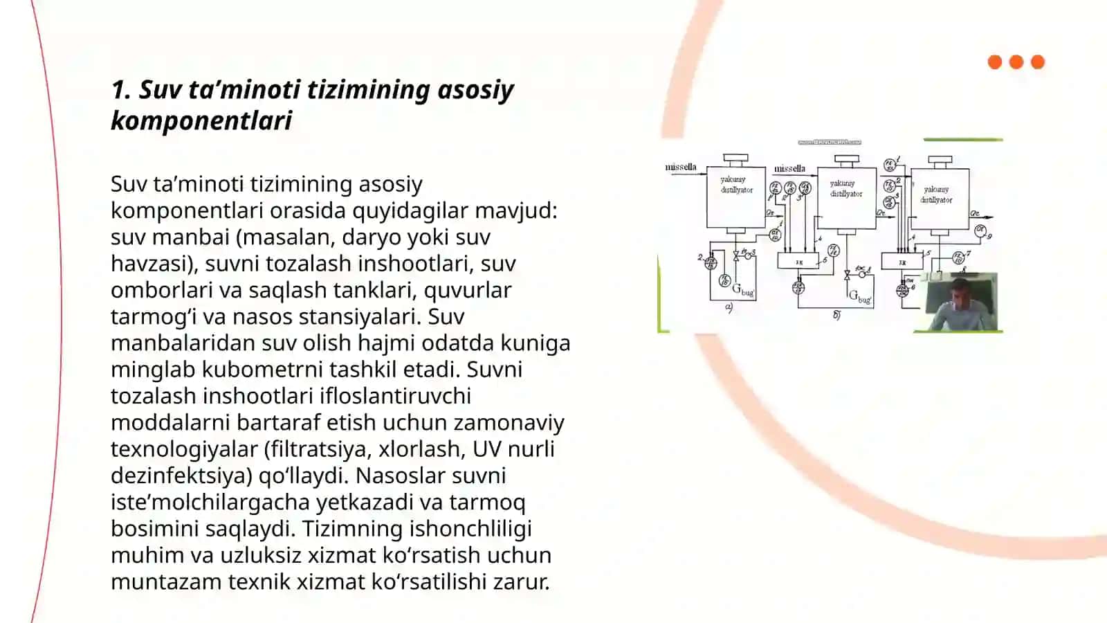 Suv taʼminoti tizimini balandlik sxemasini tuzish 3