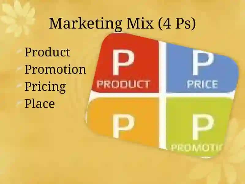 Marketing Mix 3