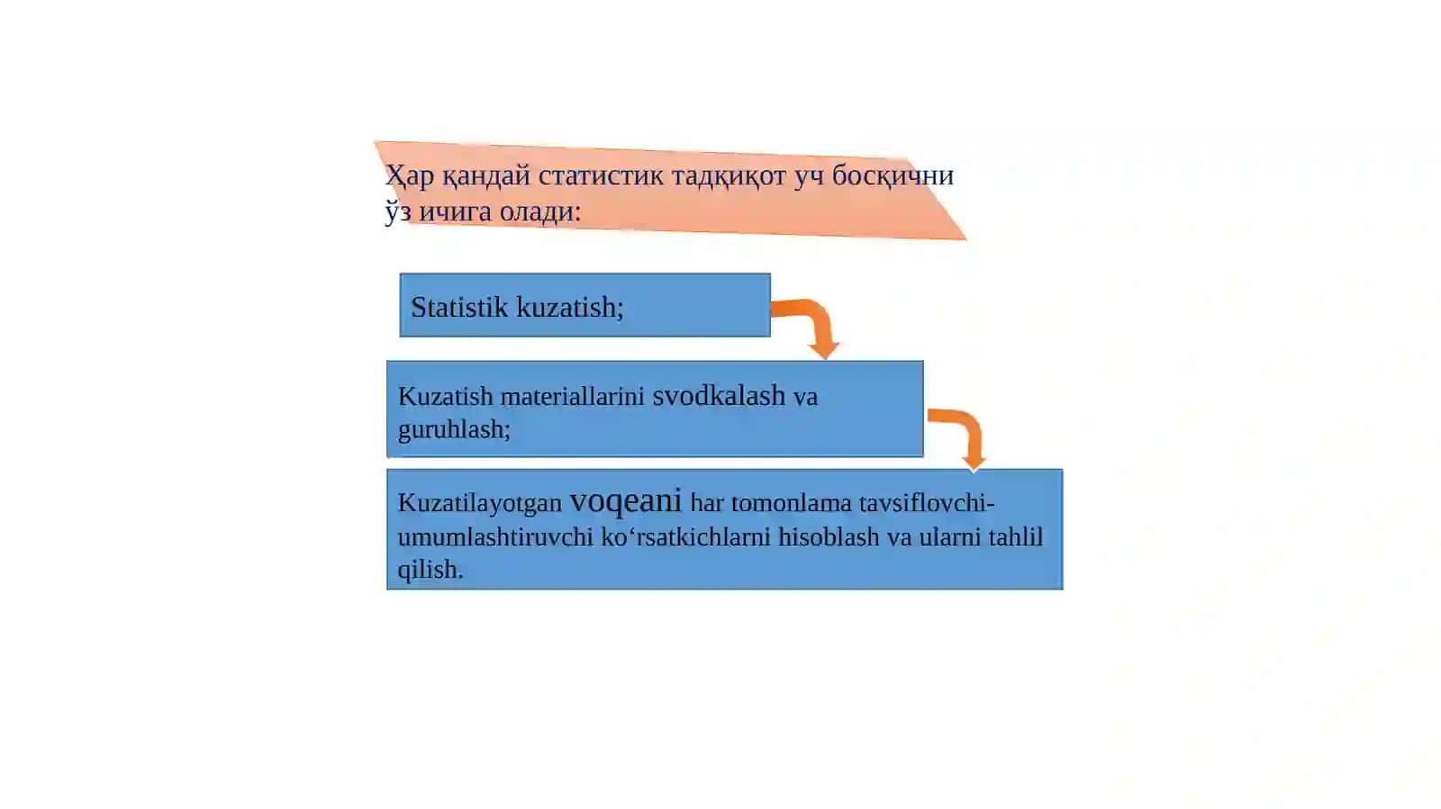 Statistik jamlash va guruhlash 3