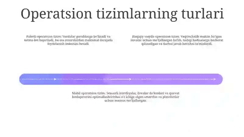Operatsion Tizimlar 3