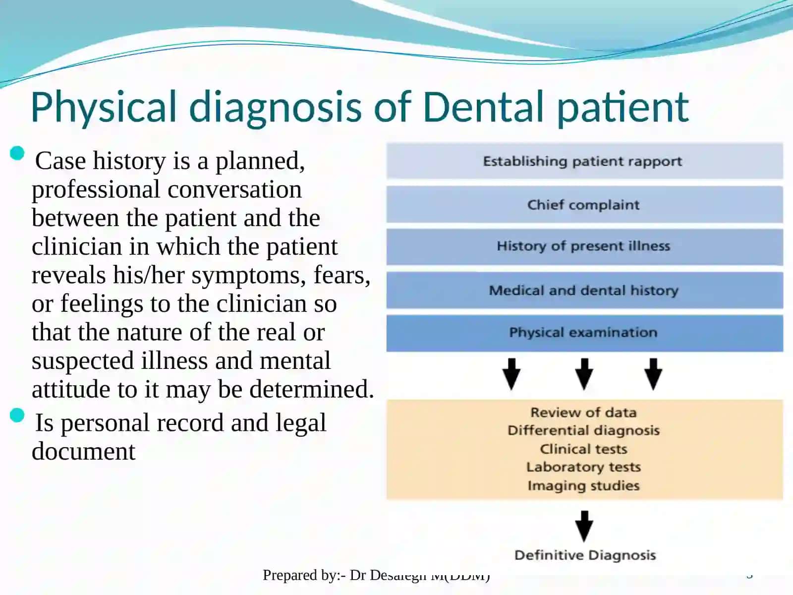 Examination and Diagnosis of Dental Patients 3