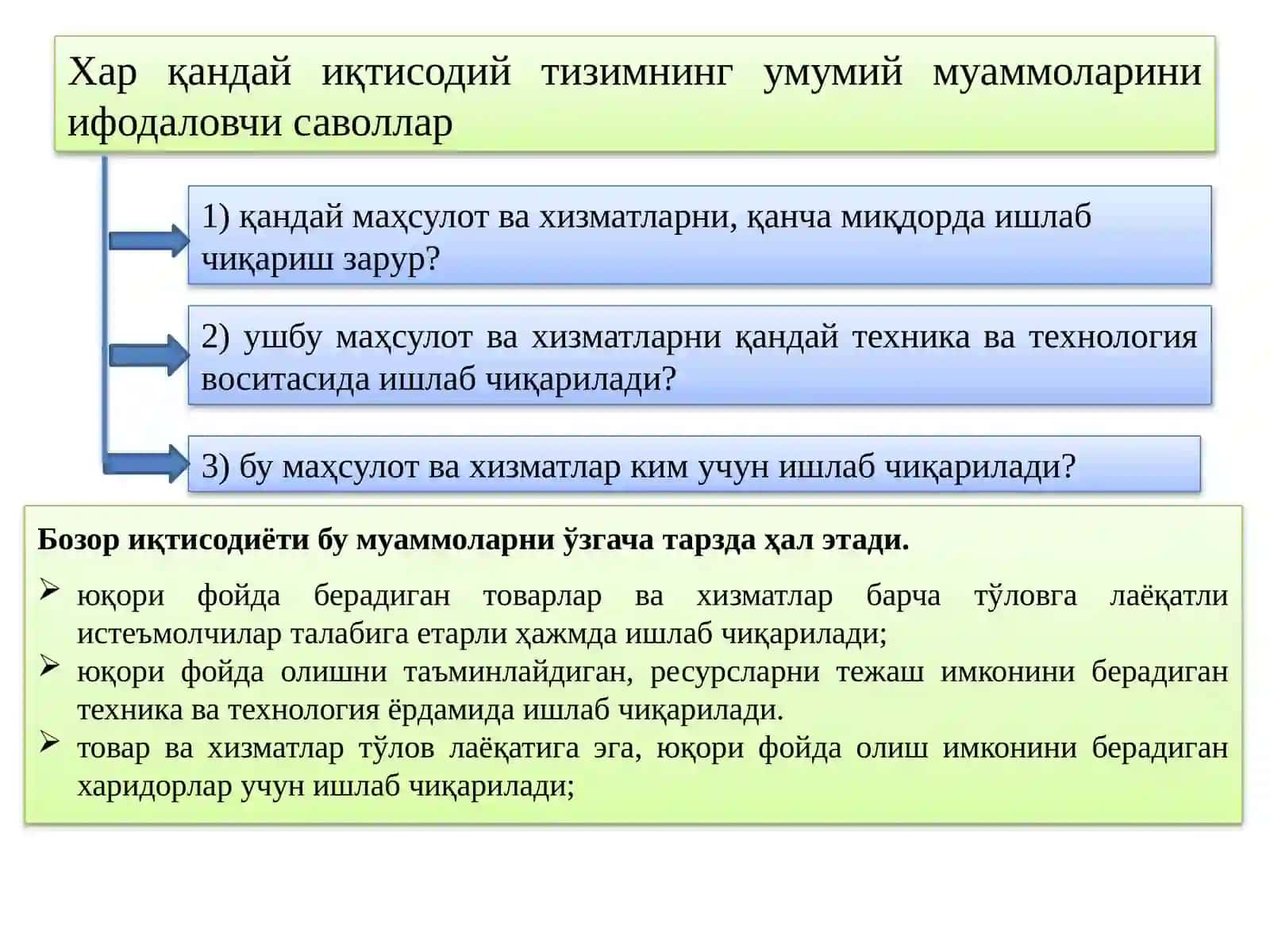 Бозориқ иқтисодиёти 3