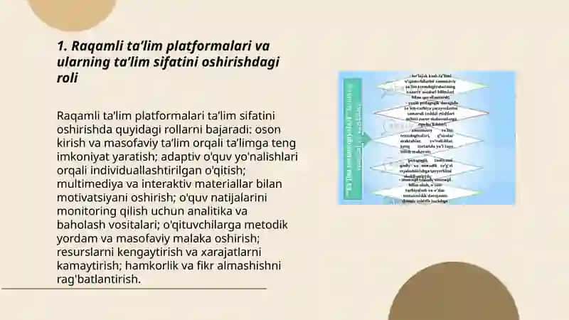 Raqamli taʼlim platformalari va ularning taʼlim sifatini oshirishdagi roli 3