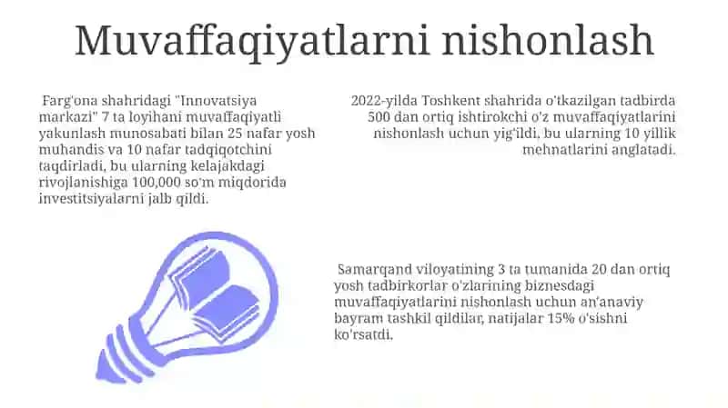 Muvaffaqiyatlarni nishonlash 3