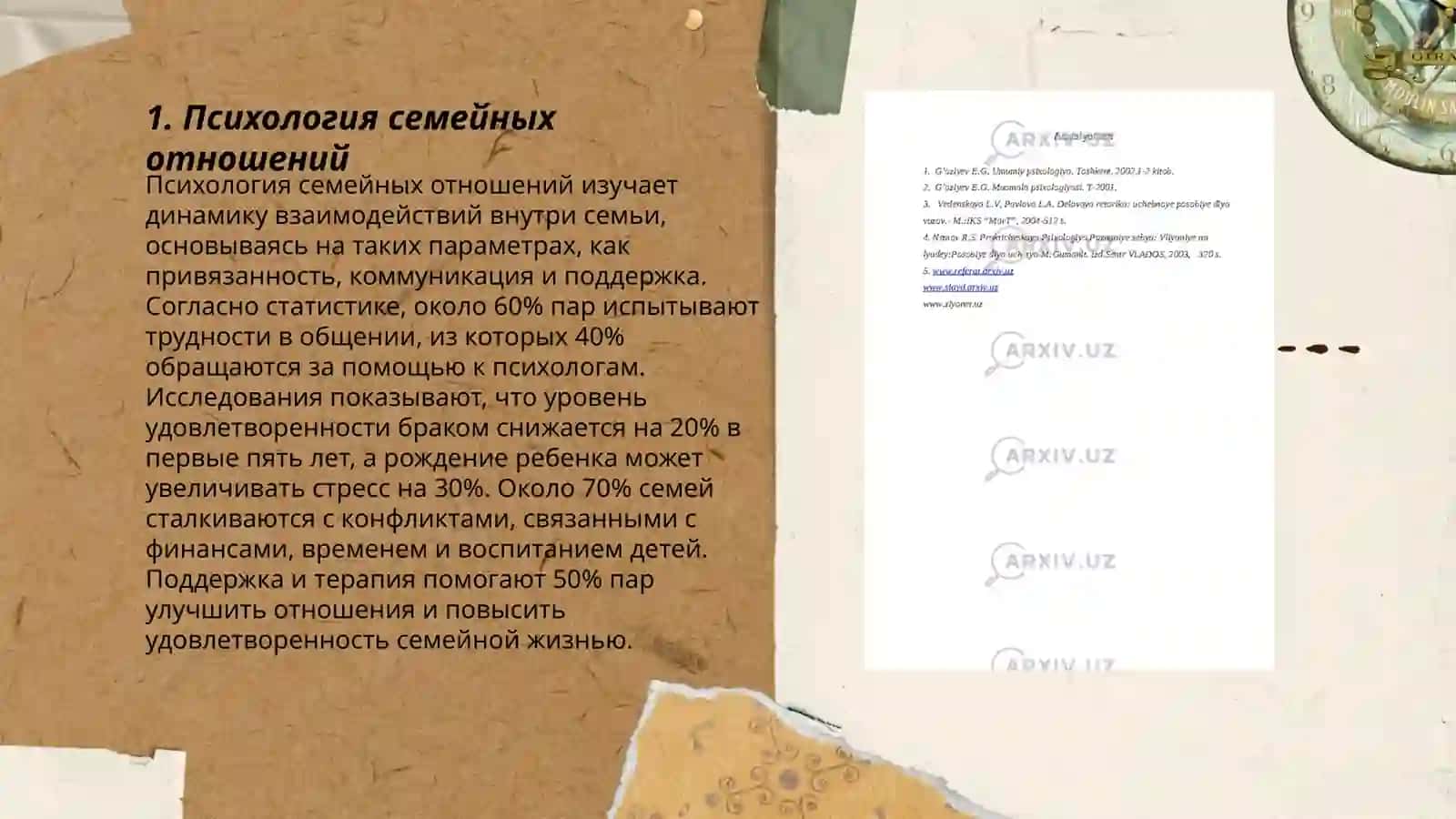 Oila psixologiyasi 3