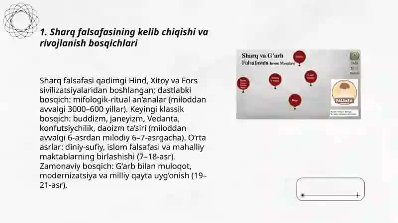 Falsafiy tafakkur taraqqiyot; sharq falsafasi 3