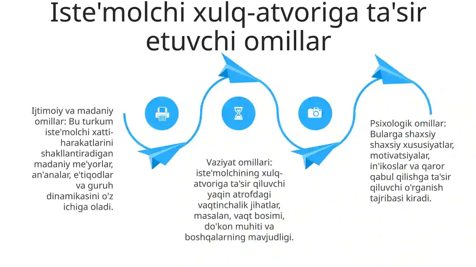 Istemol Xulq-Atvor Nazaryasining Tushunchalari 3