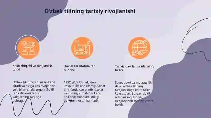Davlat tili sifatida O‘zbek tilining tarixiy rivojlanishi va ahamiyati 3